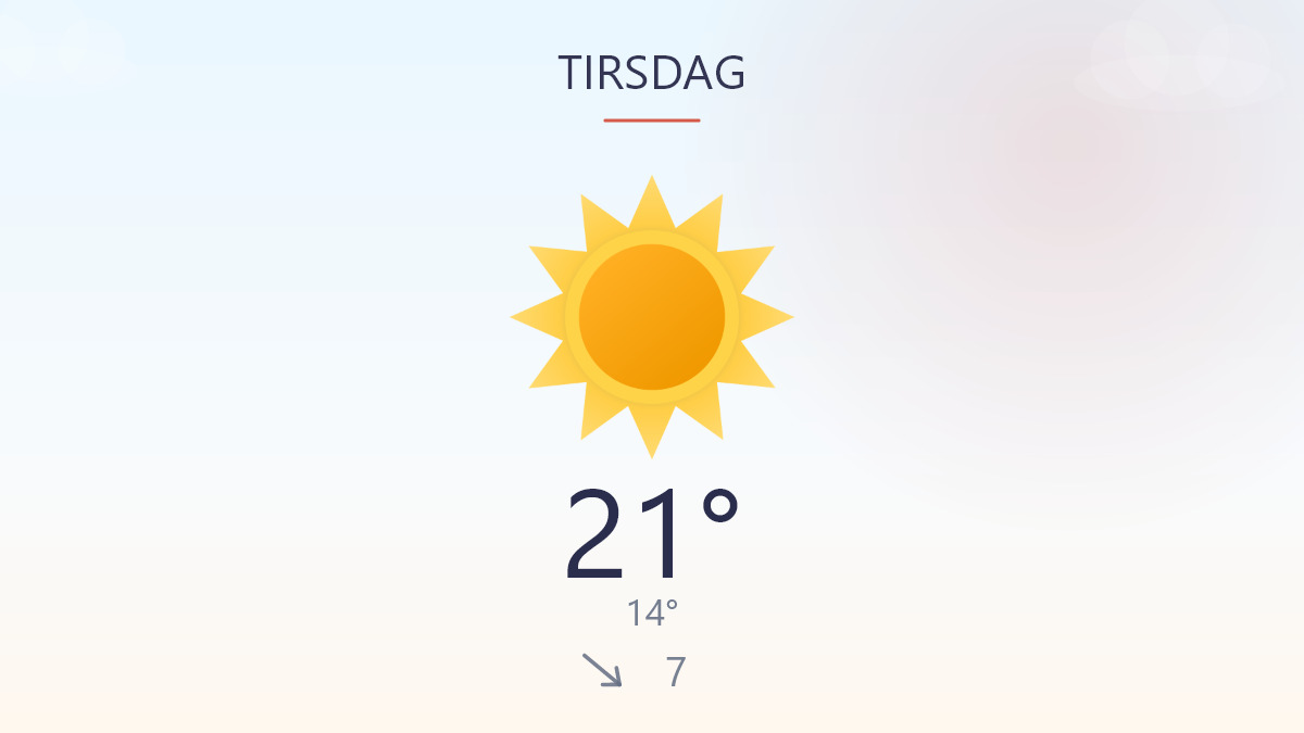 Frisk vind, men dagen holder tørt