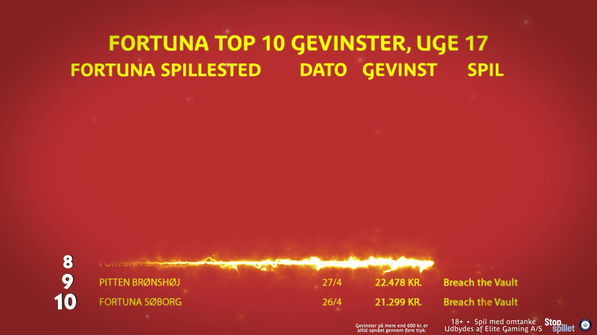 Opdatér dig her: Det nyeste fra Hammel