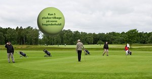 Begynderholdet i Markusminde Golf Club starter den 6. april
