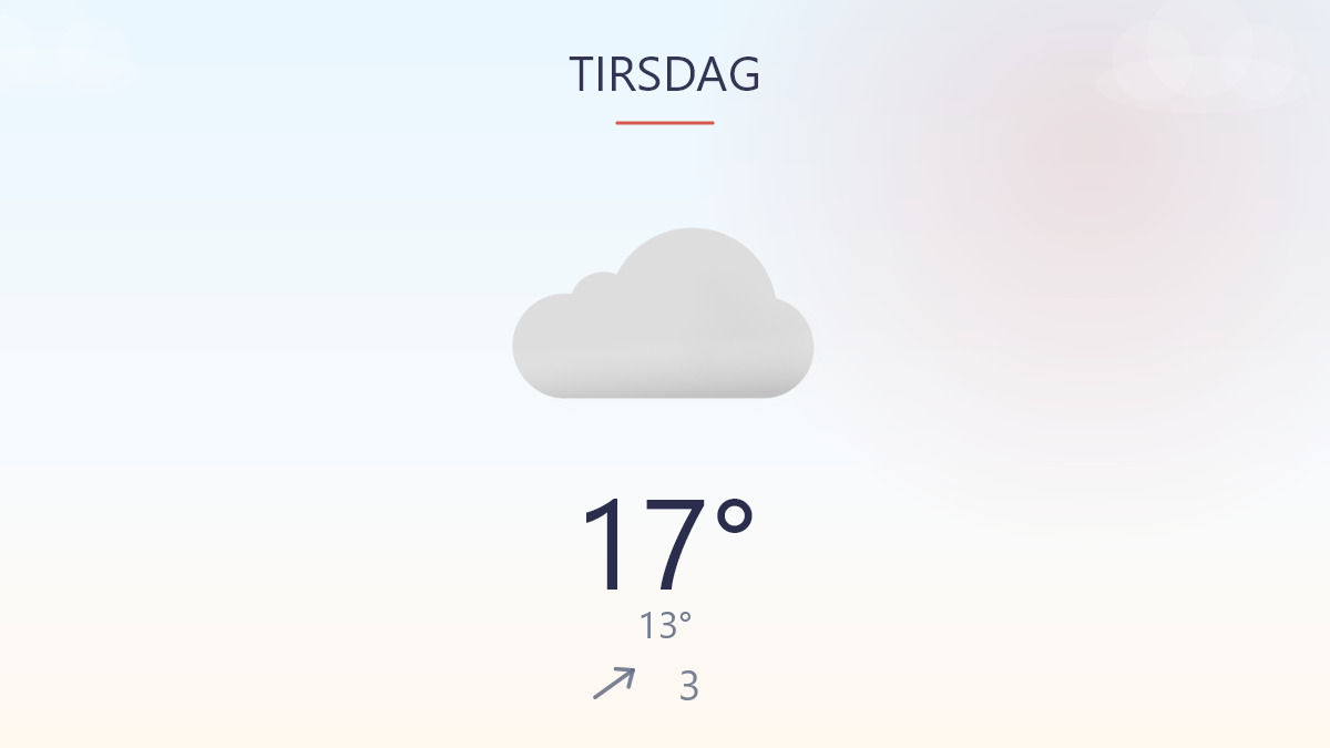 Mild dag med lidt regn i luften