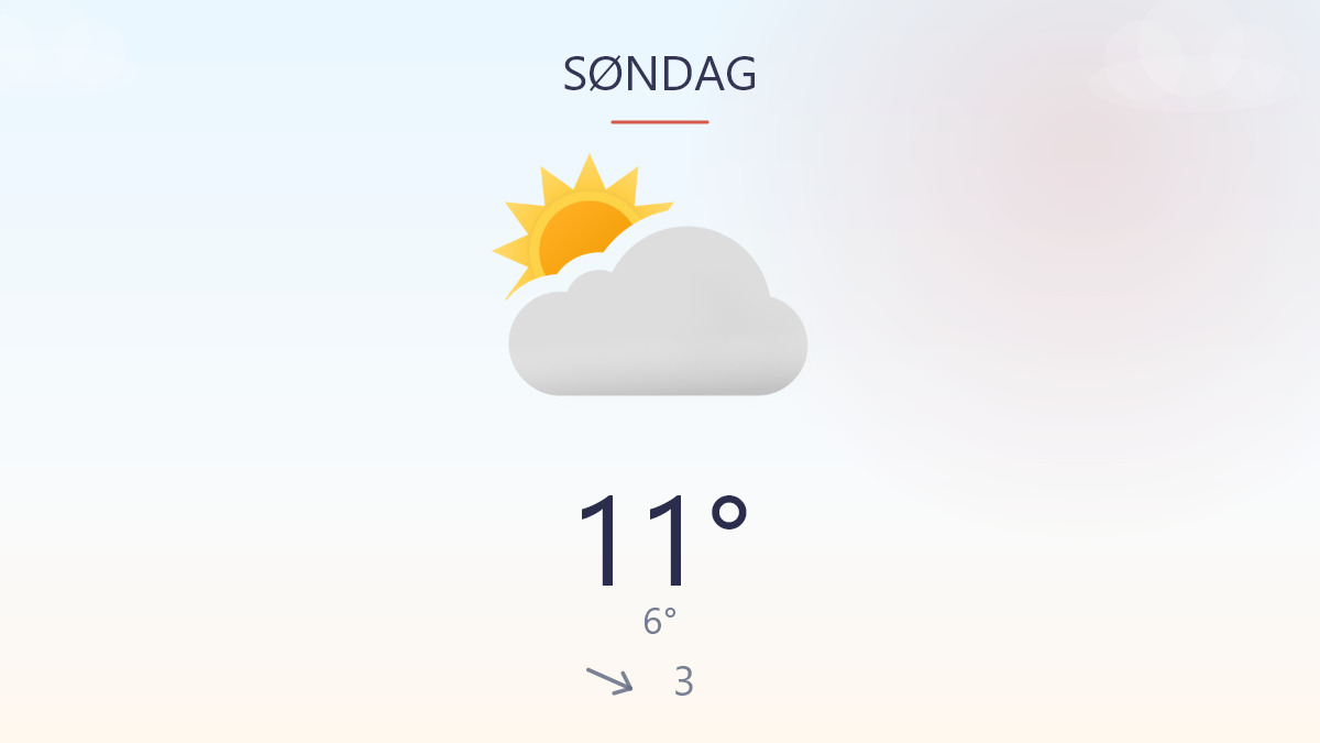 Gråt morgenskær, mildere tag over dagen