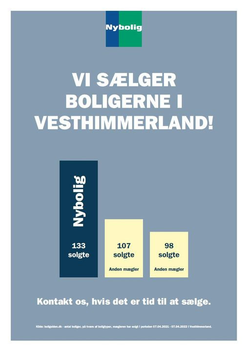 Hold dig ajour med dagens opdateringer fra Aars