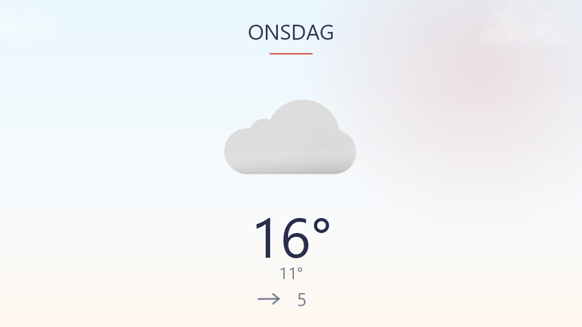 Blæsende dag med tørre pauser