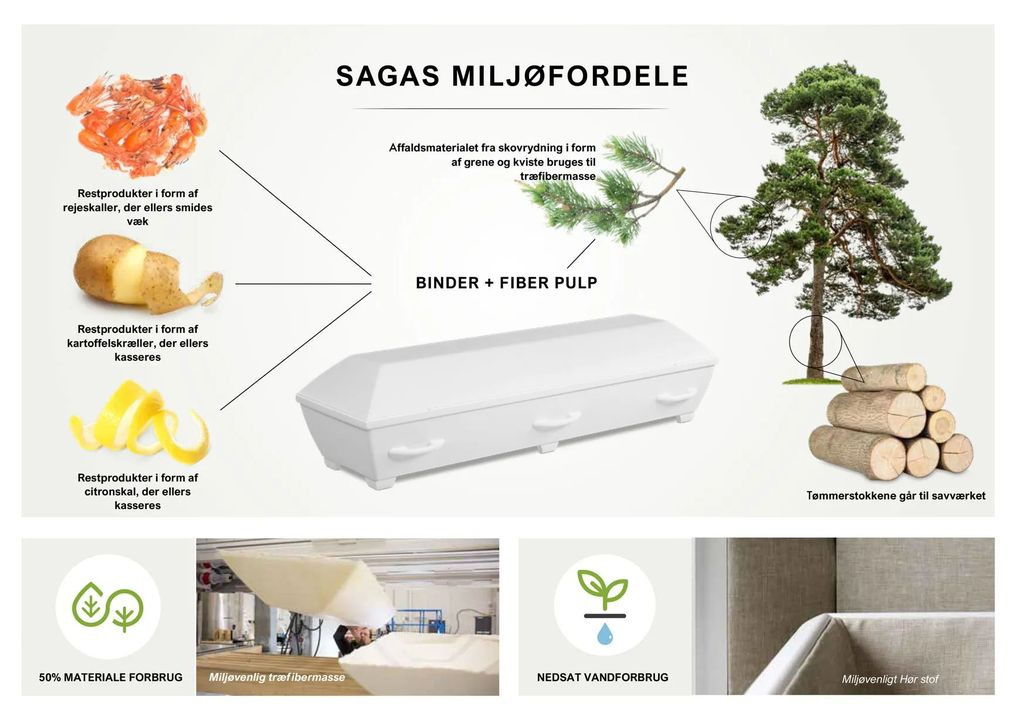 En finger på pulsen i Holstebro