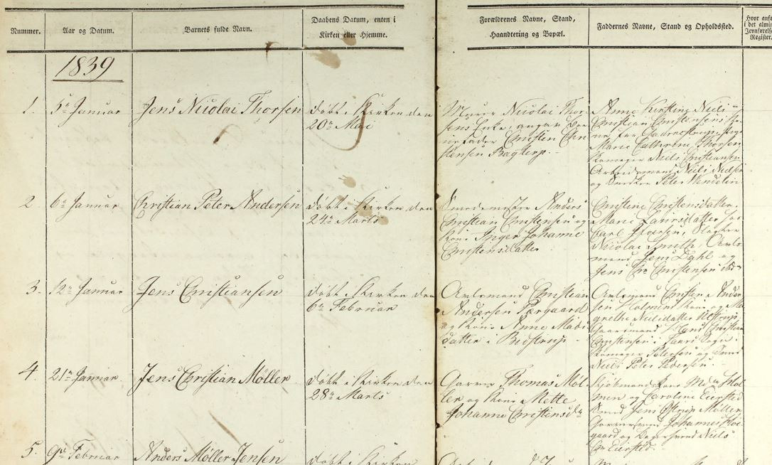 Udforsk gotisk håndskrift i Hjørring