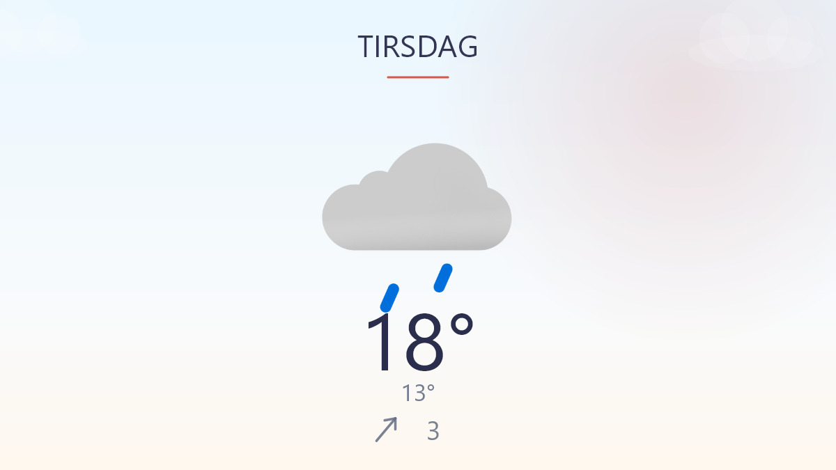 Grå start, mildt vejr og lidt regn