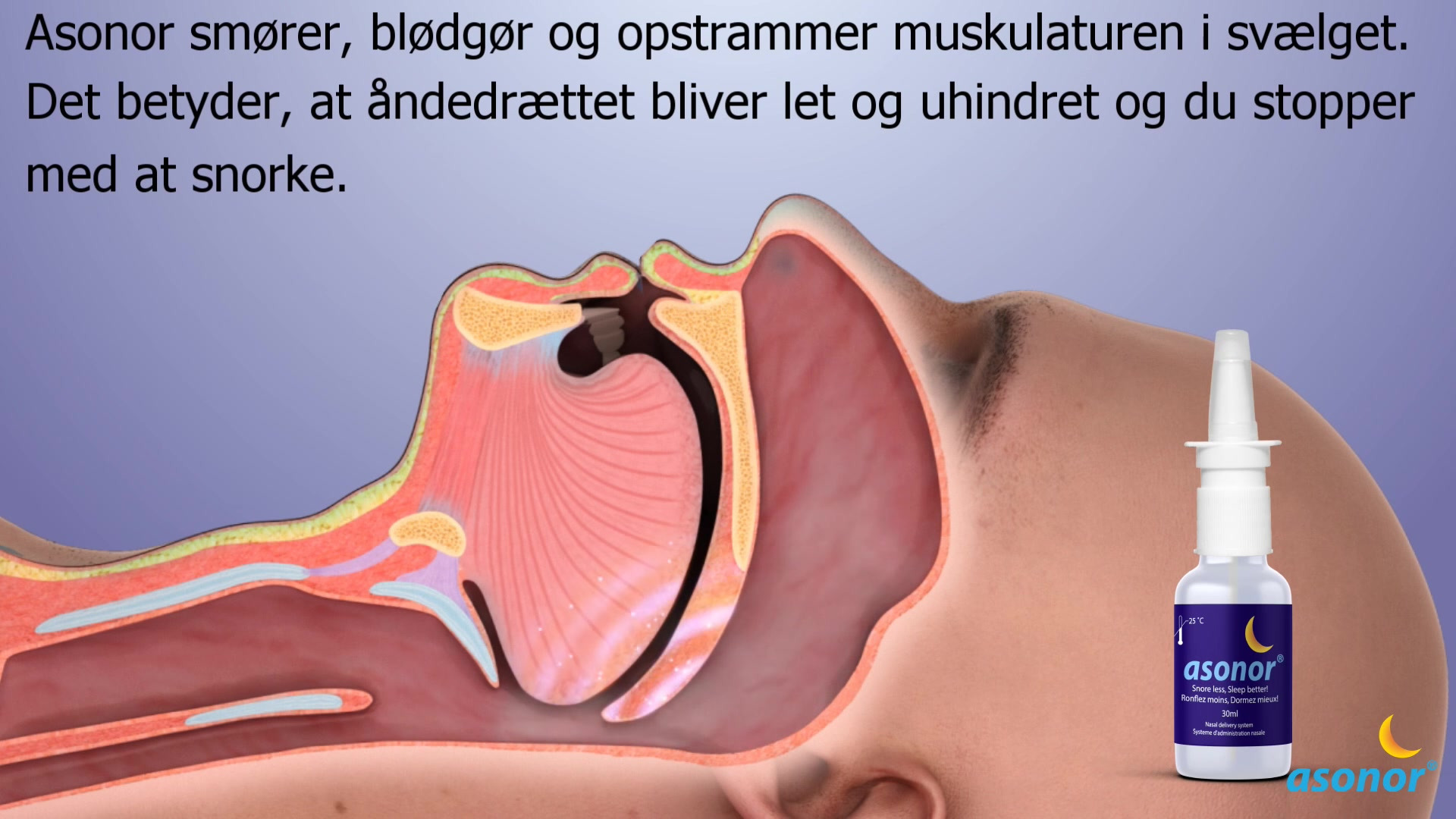 Vejlby Apotek anbefaler Asonor næsespray mod snorken
