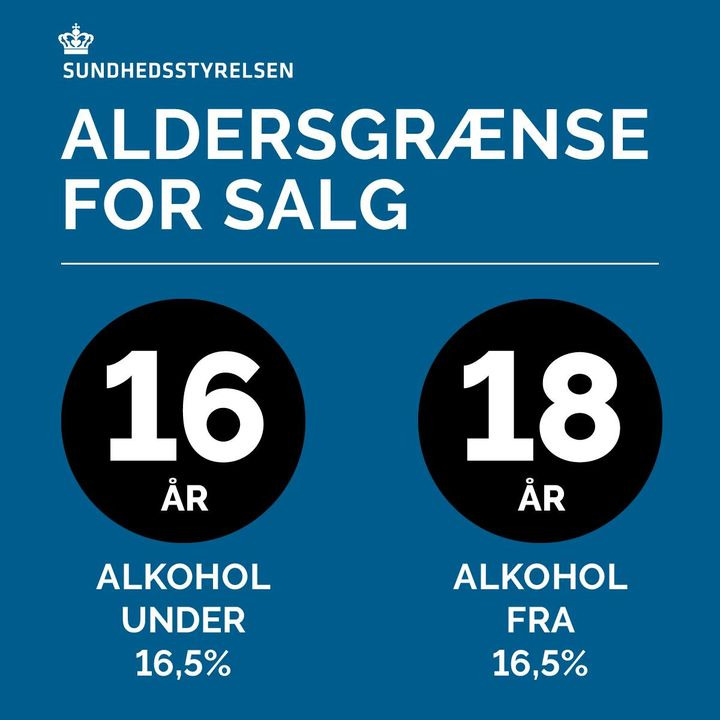 Romdeluxe implementerer MitID-kontrol for aldersverifikation ved køb af alkohol