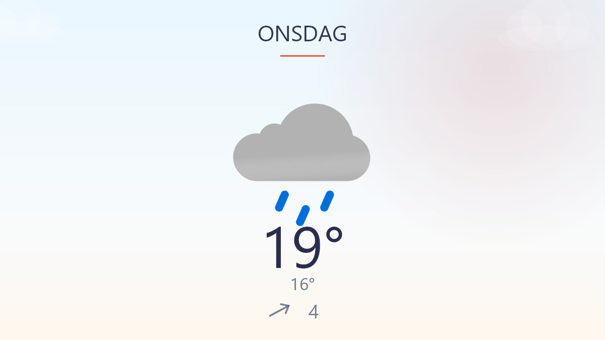 Småregn og mildt vejr i dag