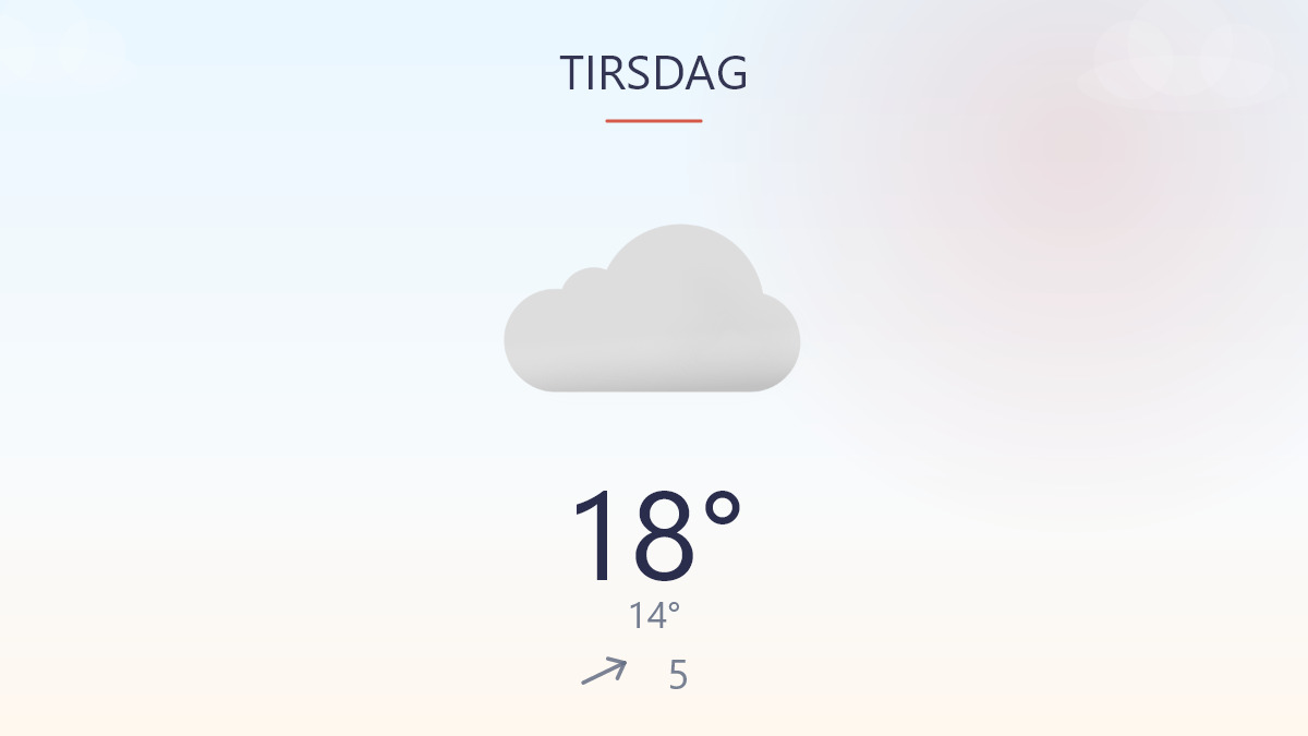 Mild dag med lidt regn på kysten