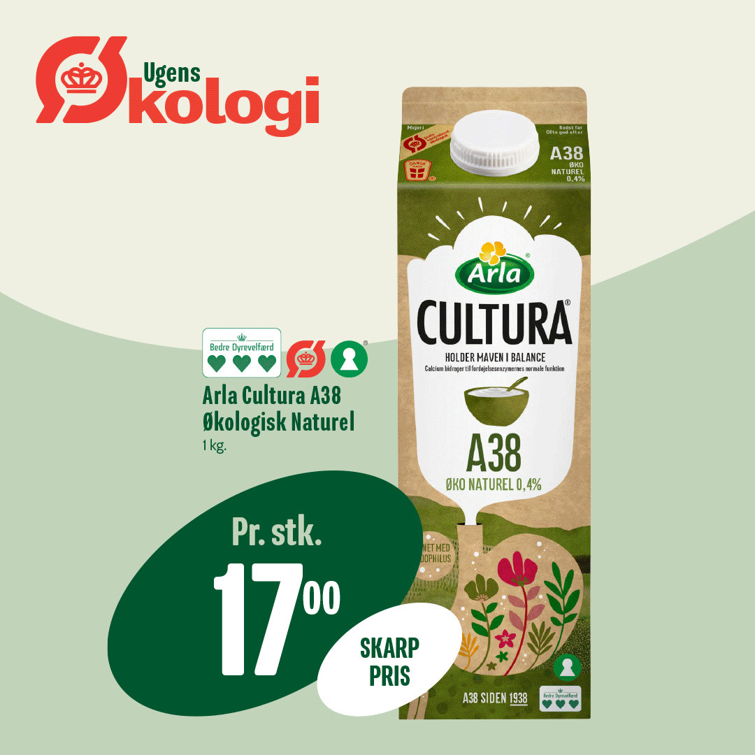 Nyt fra MIN KØBMAND, NIM