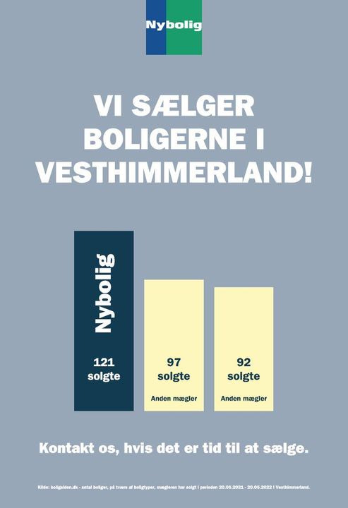 Opdatér dig her: Det nyeste fra Aalestrup