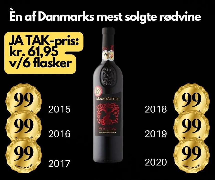 Hold dig ajour med dagens opdateringer fra Skive