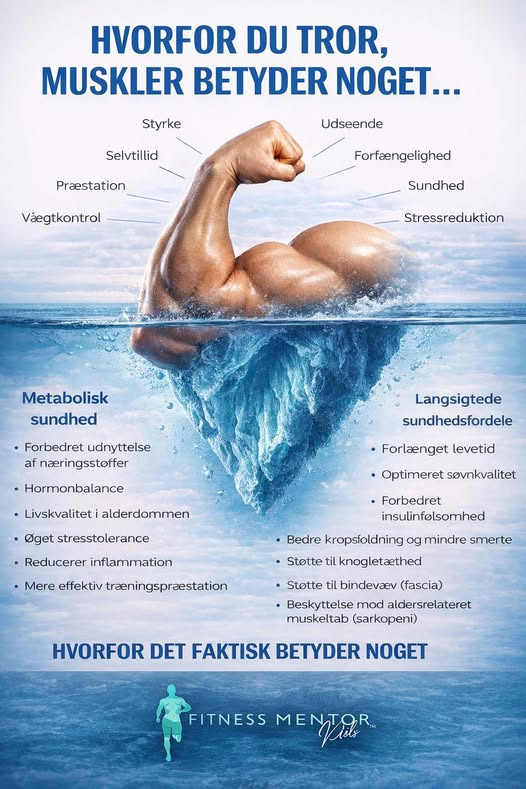 Fitnessmentor Klub fremhæver musklers betydning for langvarig sundhed