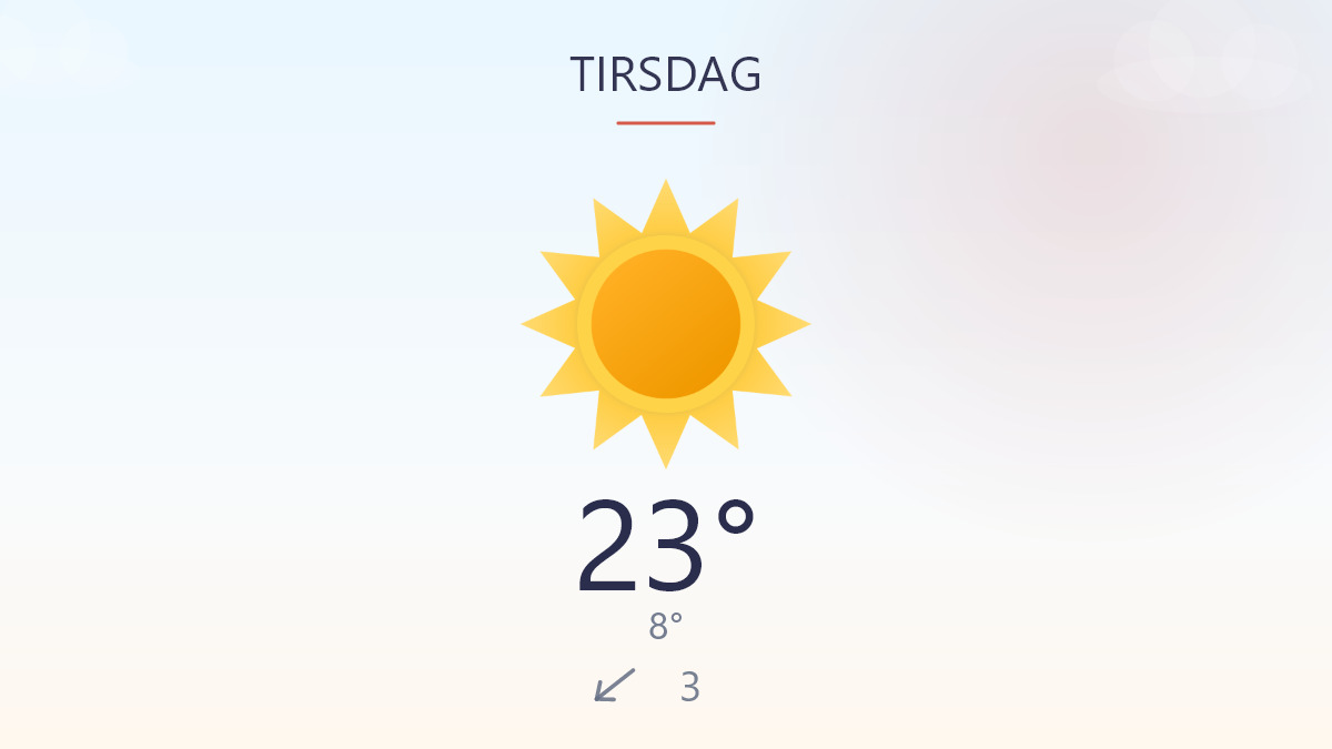 Sol og skarpe kontraster i vejret