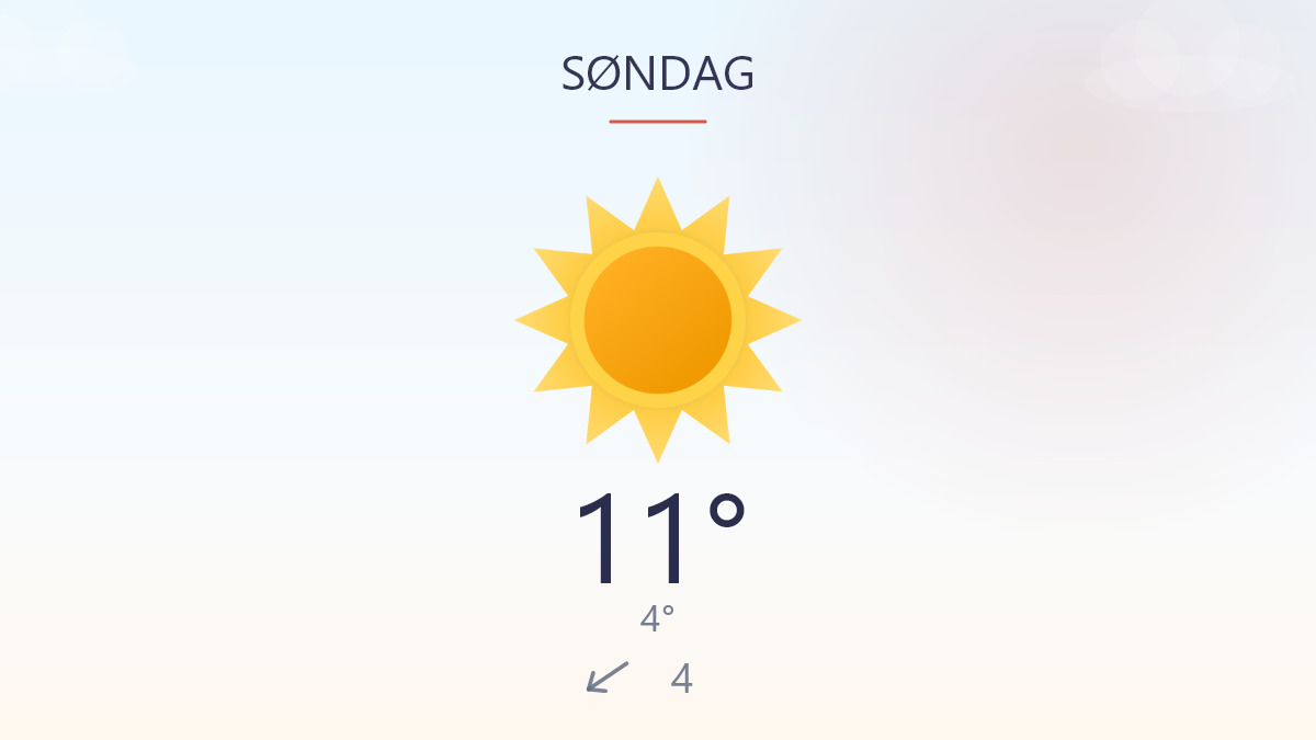 Kølig morgen, lun eftermiddag venter