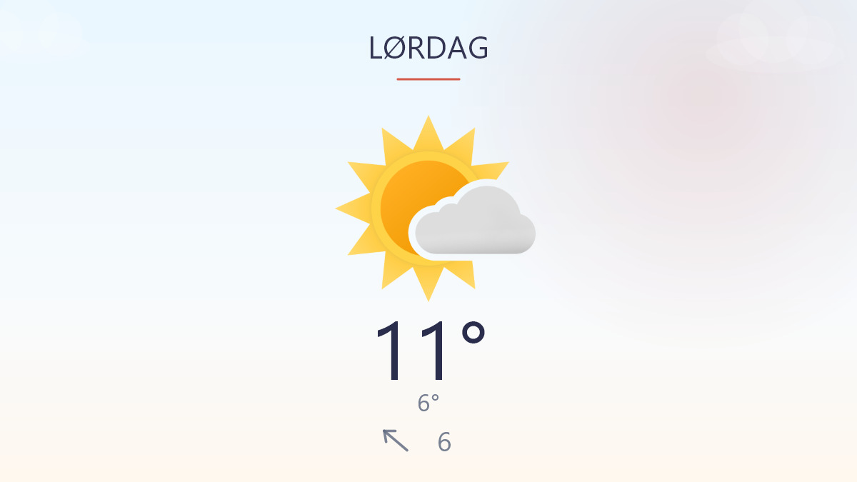 Kølig start, mild dag og tør luft
