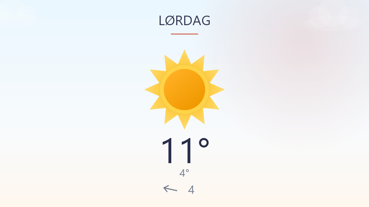 Kølig start, lunere greb om dagen