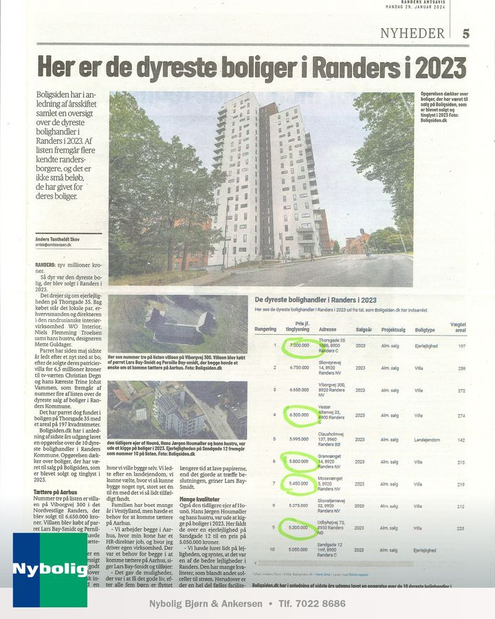 Hold trit med lokalområdet: Nyt fra Langå