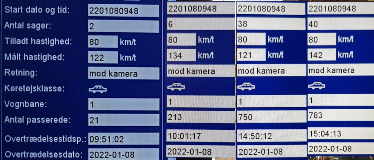 Nyt fra Syd- og Sønderjyllands Politi på Twitter