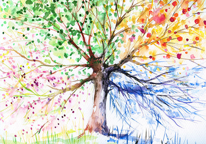 Find din indre energi og nå dine mål i 2025