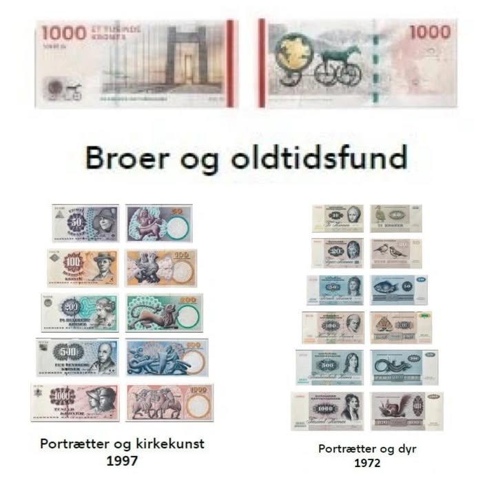 Tjek dine udløbne pengesedler og shop i Didrik til ophørsudsalg i Thisted