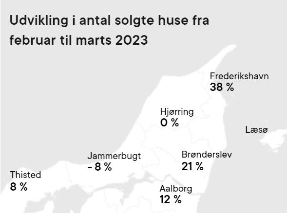 Nyt på opslagstavlen i Brønderslev