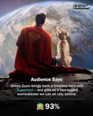 Apollon: 93% af publikum elsker Superman 2025