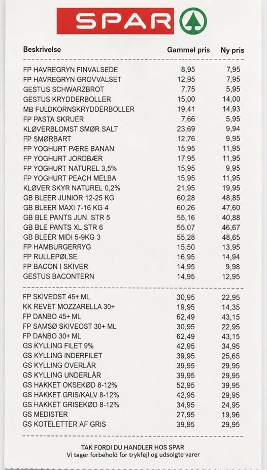 Spar Suldrup sænker priserne på en lang række GUL PRIS varer