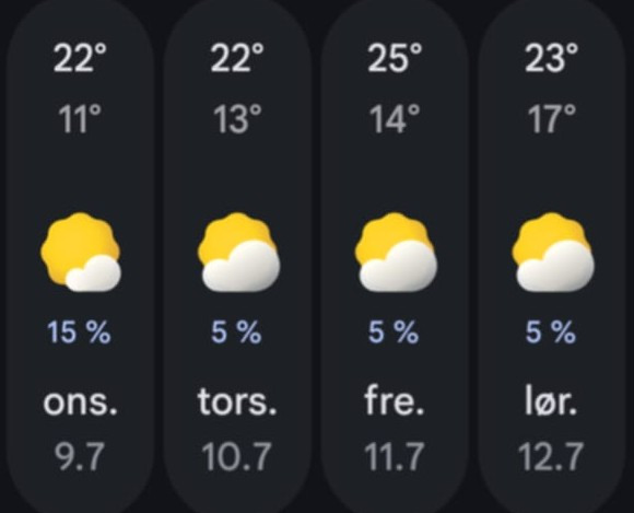 Nyt fra Skyttehusets Outdoor Camp