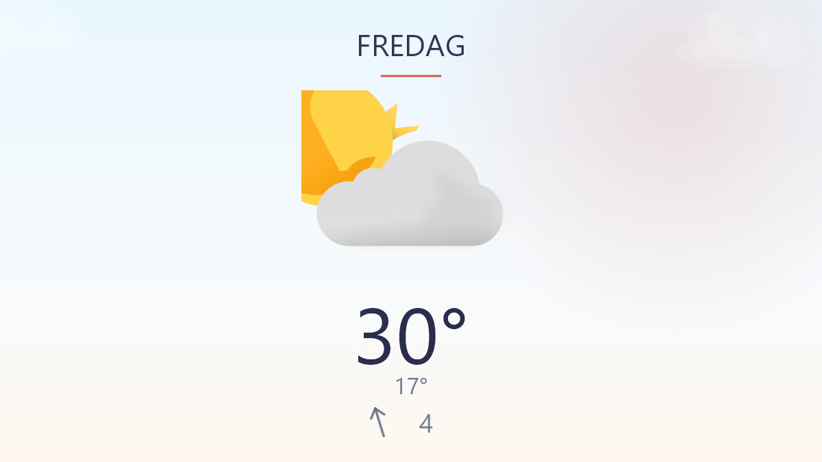 Solen skruer op for varmen i dag