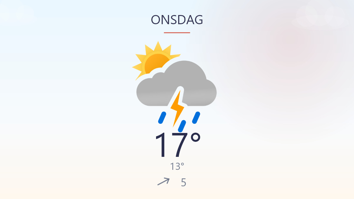 Mild dag med frisk pust og tørvejr