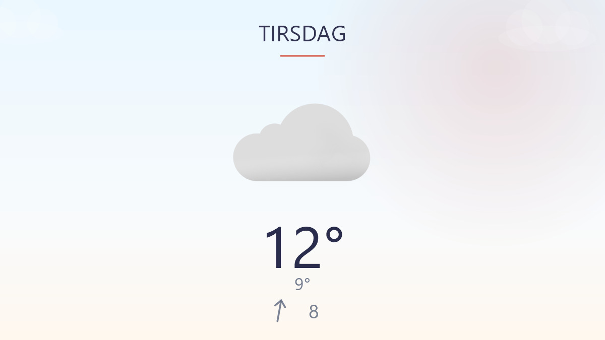 Blæsende start, men tørt hele dagen