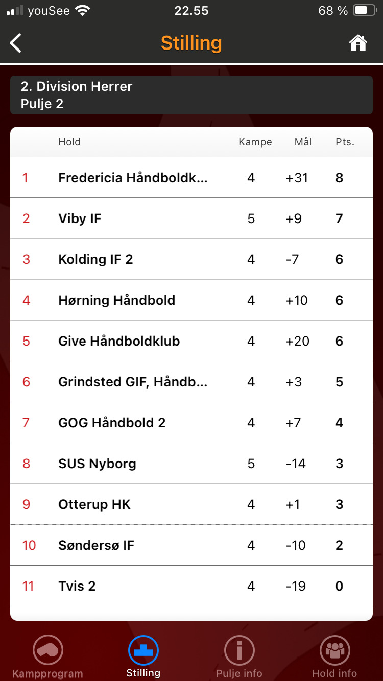 Viby IF sikrer point mod Grindsted GIF i tæt opgør