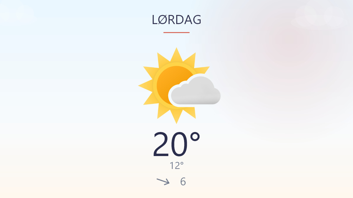 Klar dag med lidt kant i luften