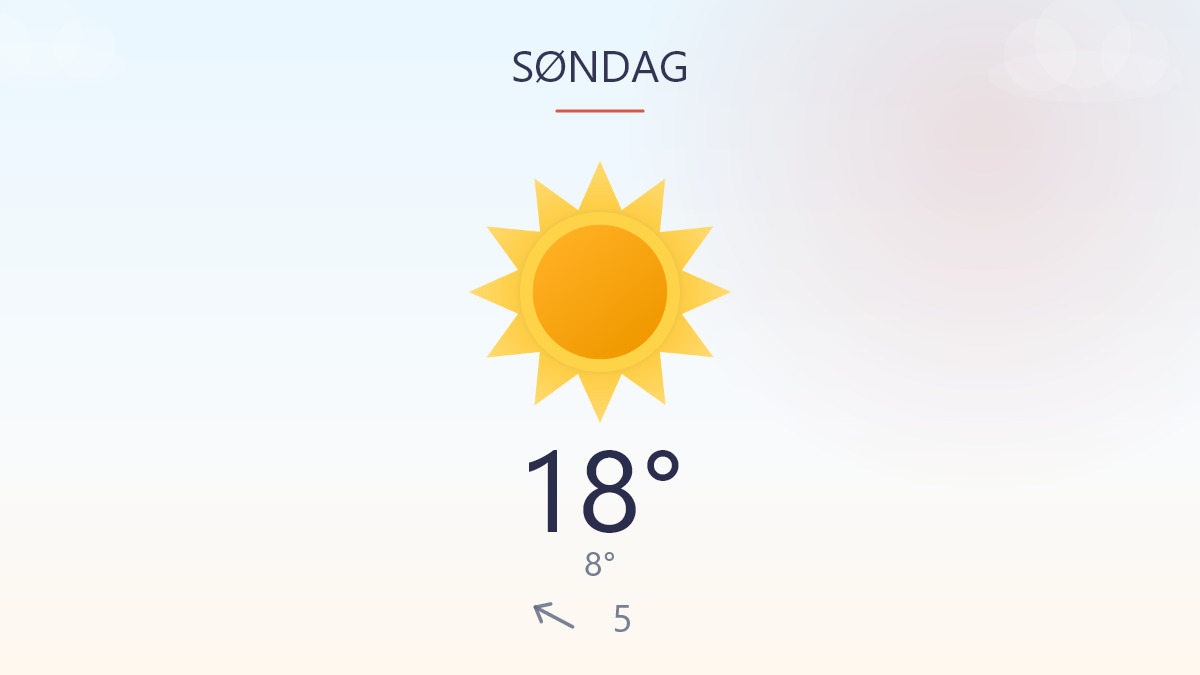 Blød start, lun dag og tør aften
