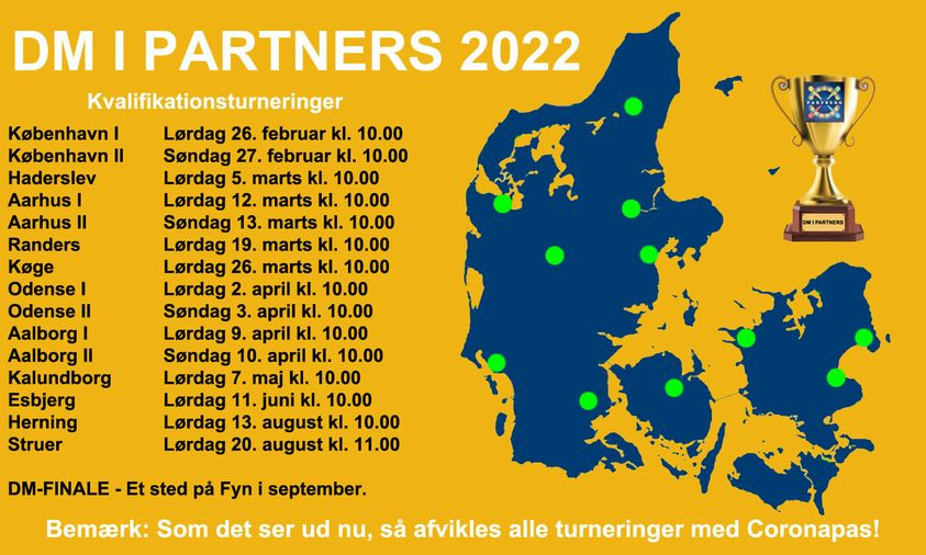 Brætspillet Partners afholder danmarksmesterskab