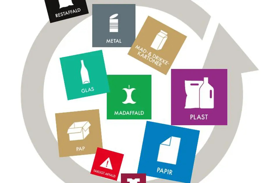 Skive indfører klare plastsække for erhvervsaffald fra sommeren 2025