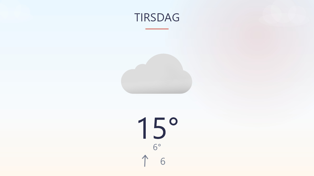 Mild dag med lidt regn og frisk luft