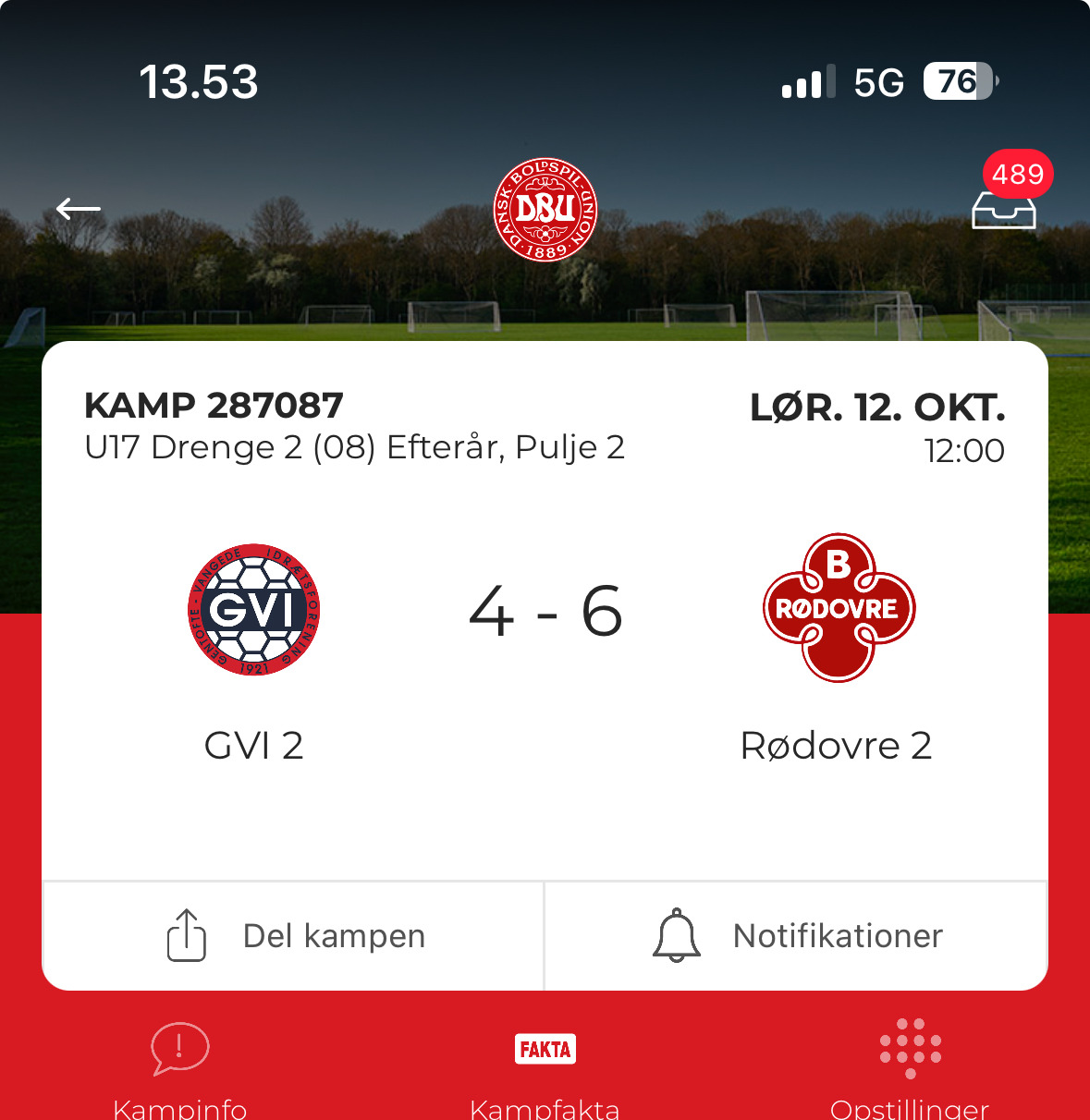 Rødovre vinder dramatisk målfest og sikrer puljens topplacering