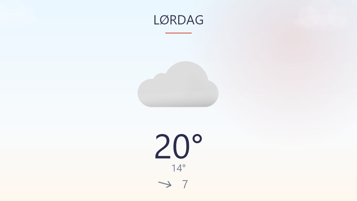 Sol og smæk på vinden i dag