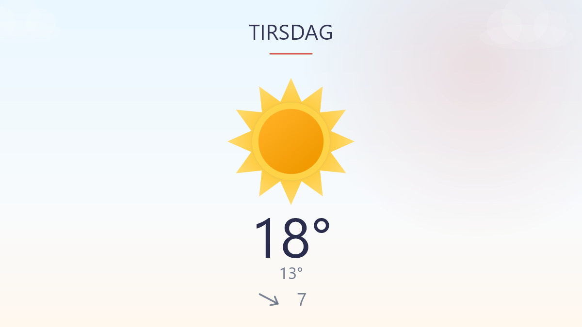 Tørt vejr med lidt mere bid i vinden