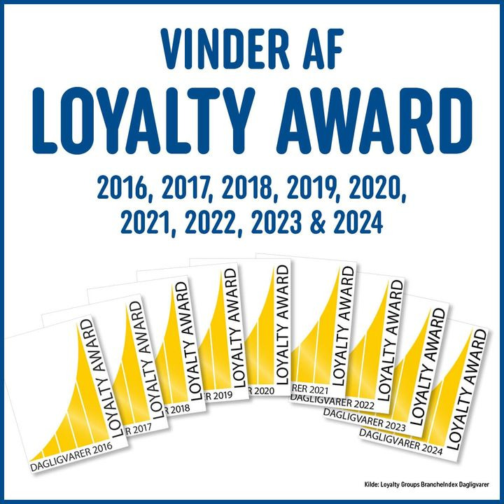 REMA 1000 Nørrevænget fejrer 9. Loyalty Award-sejr i træk