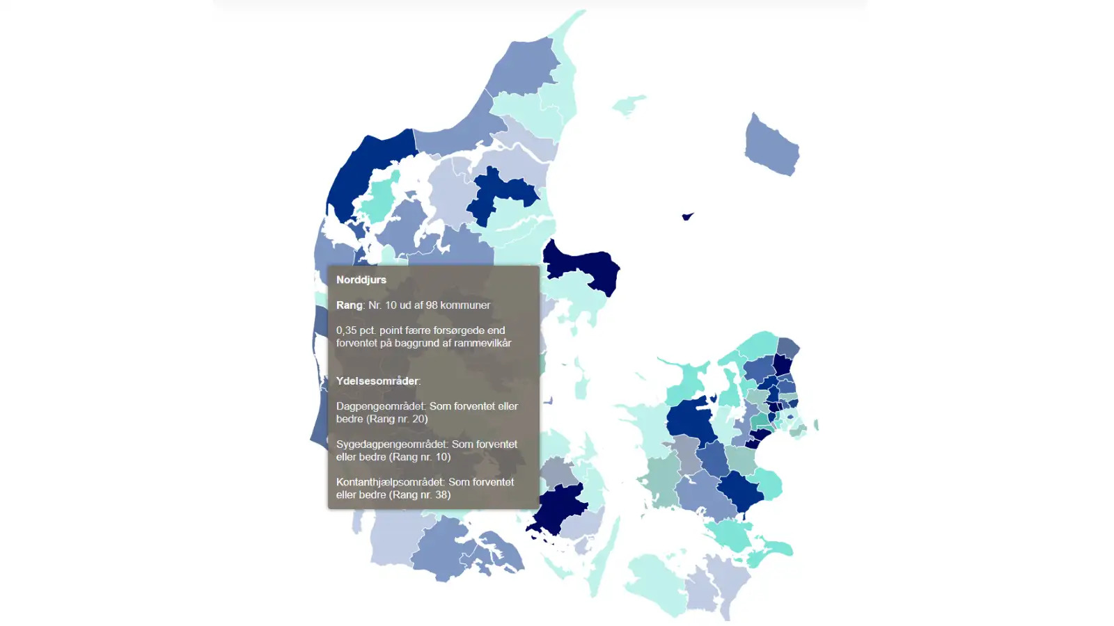 Norddjurs Kommune klatrer til top 10 med effektiv beskæftigelsesindsats