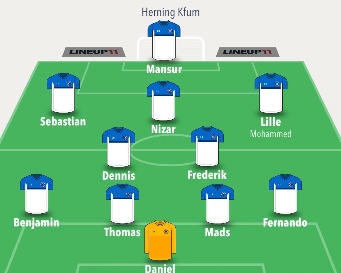 Herning KFUM måtte se sig besejret mod effektive Herrup/Tvis