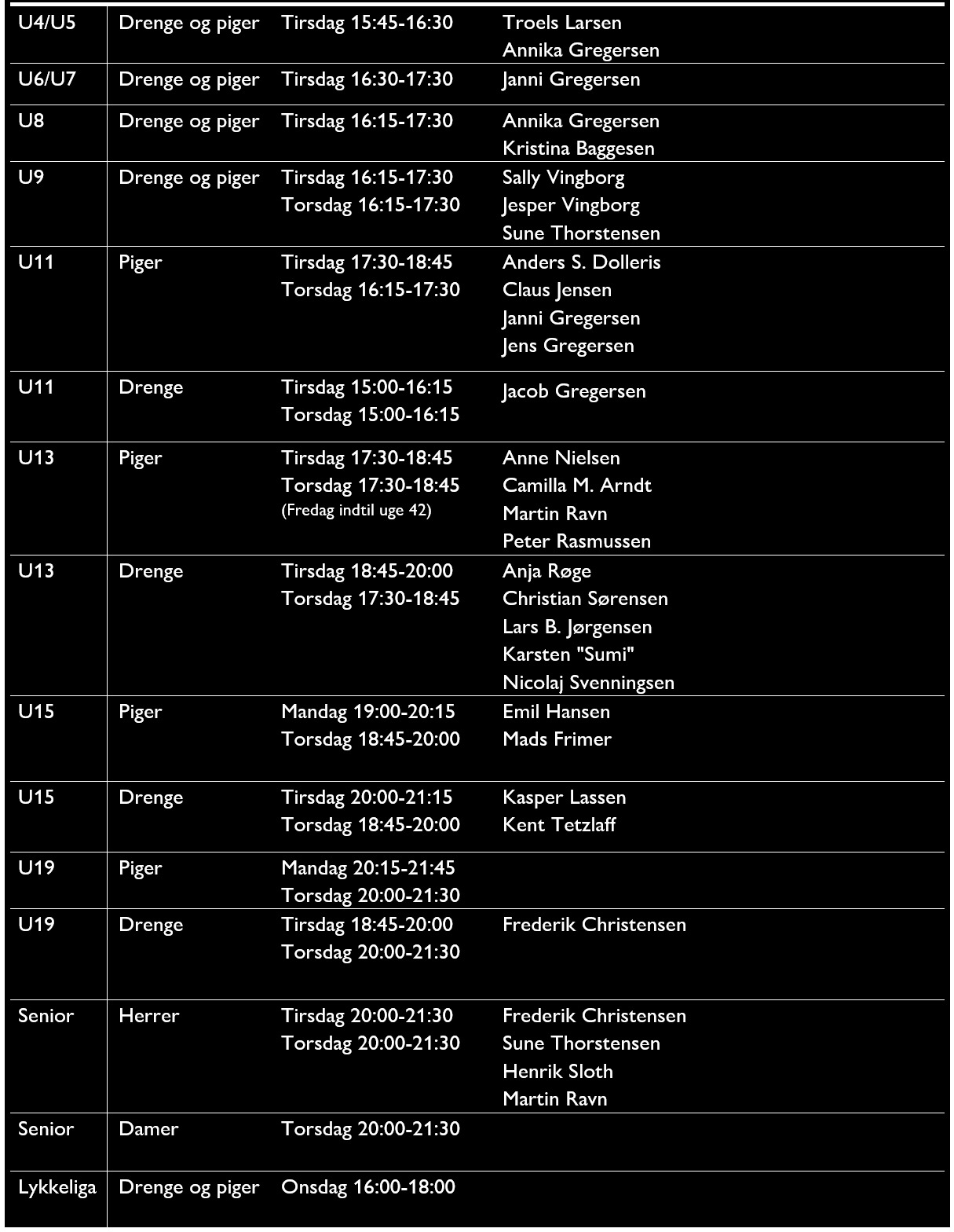 Løgstør Håndboldklub er klar til en ny spændende sæson