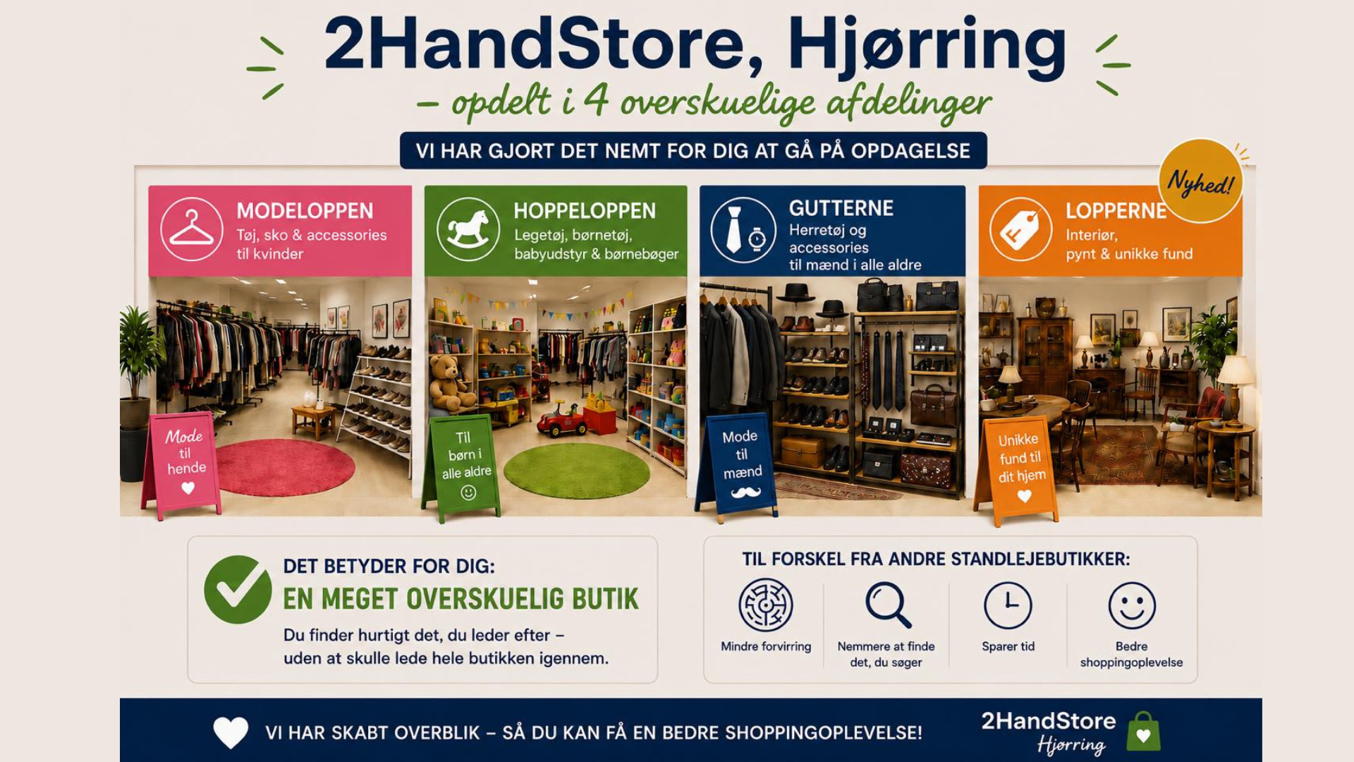 2Handstore åbner ny afdeling med plads til boligfund