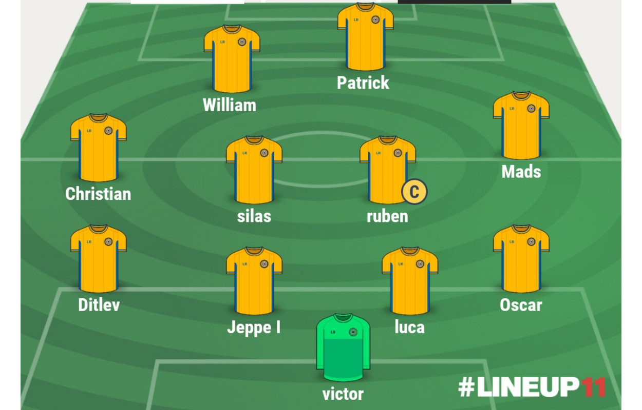 Haderslev var for stor en mundfuld for Team LB/VIF