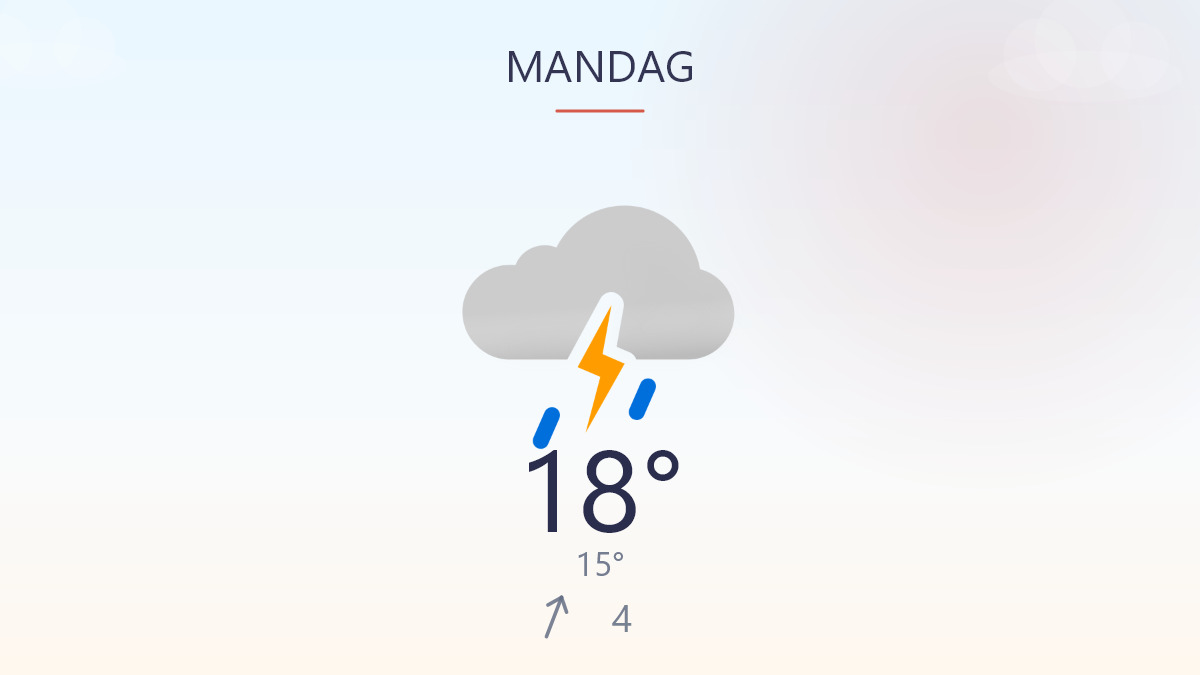 Småregn og mildt vejr rammer dagen