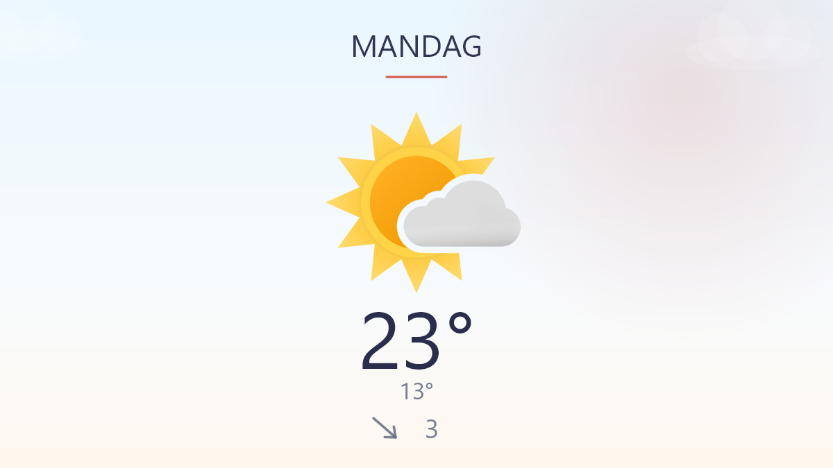Sol og lun varme presser sig på